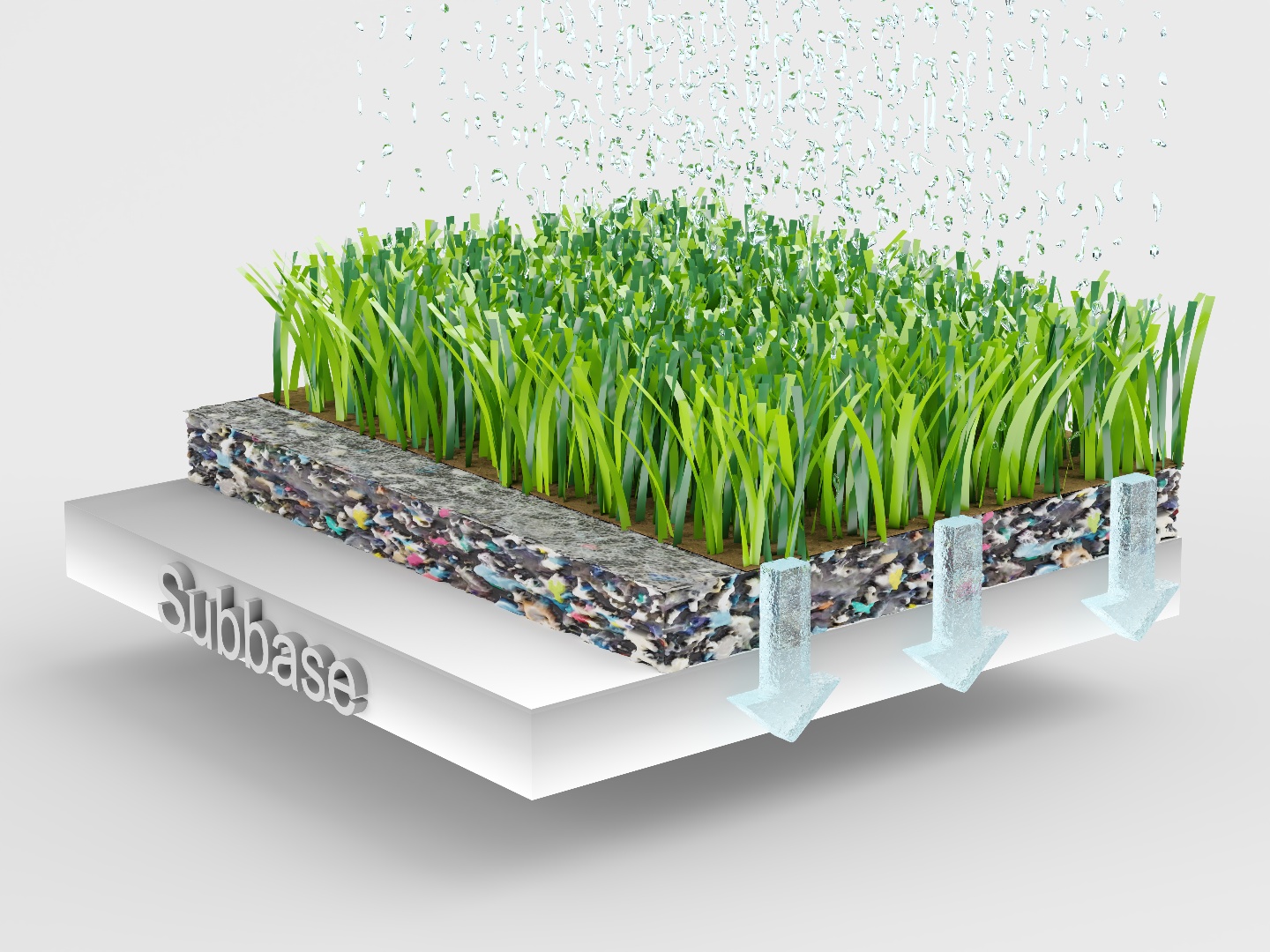 02 ProPlay-Sport (Vertical drainage) Subbase